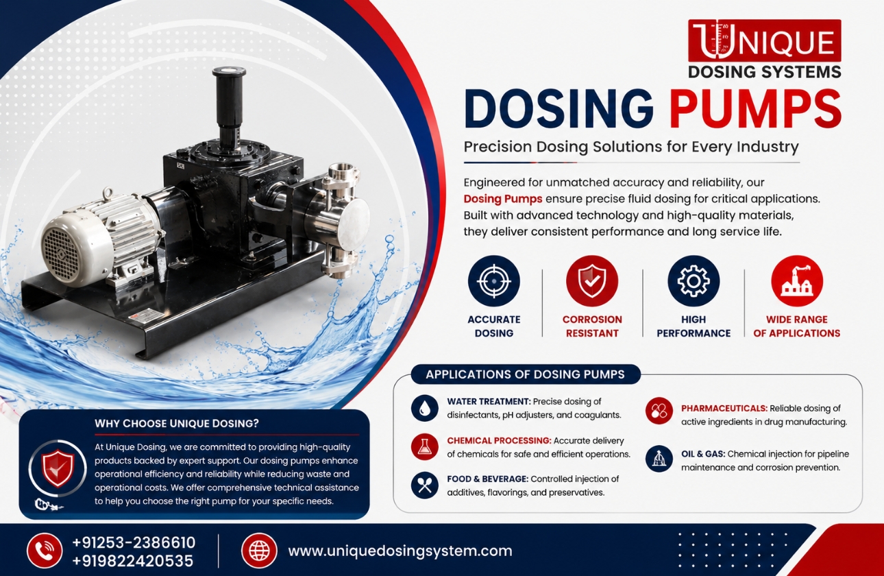 Understanding Dosing Pumps: Your Essential Guide